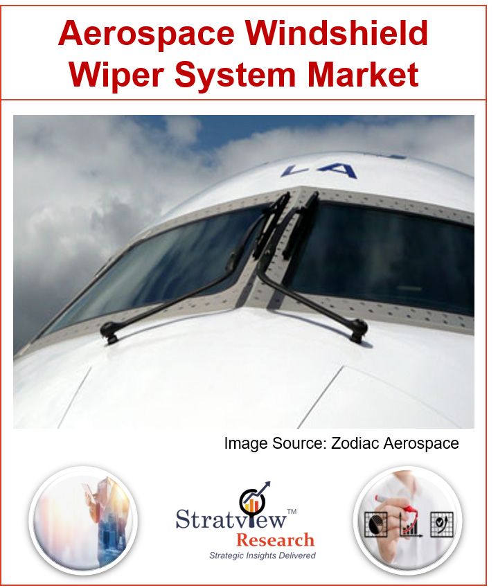  Aerospace and Defense Windshield Wiper Systems Market 