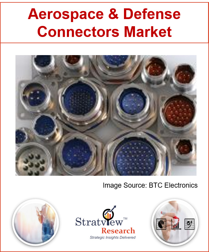 Aerospace Connectors Market