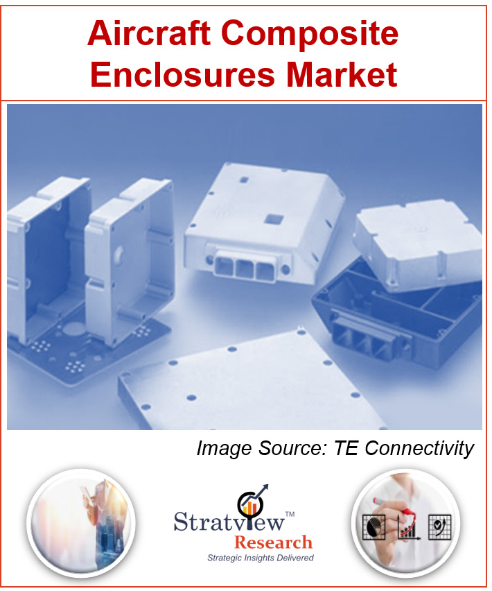 Aircraft Composite Enclosures Market
