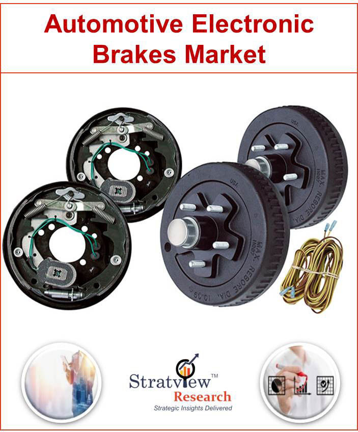 Automotive Electronic Braking System (EBS) Market 