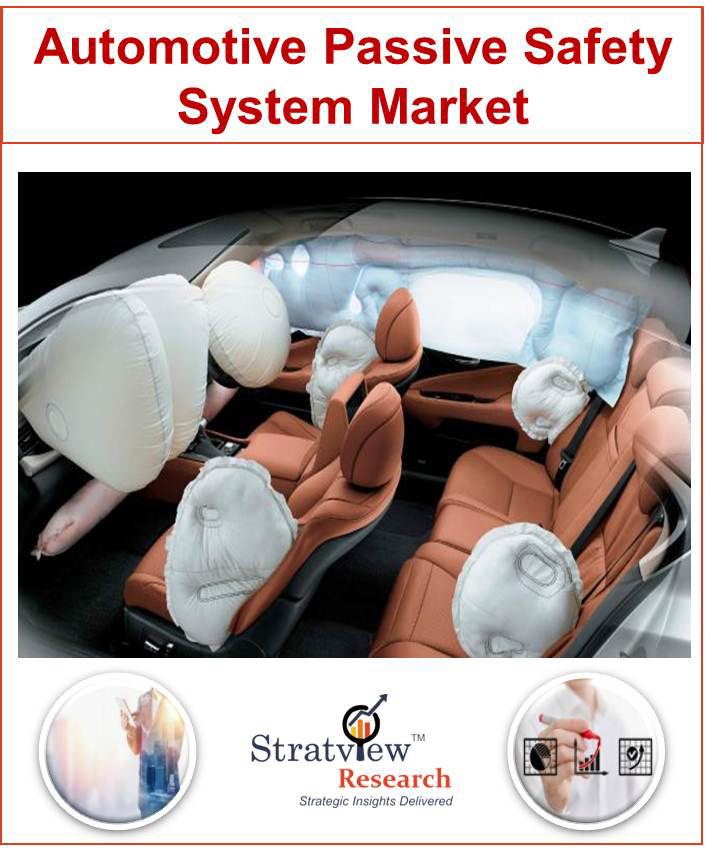 Automotive Passive Safety System Market 