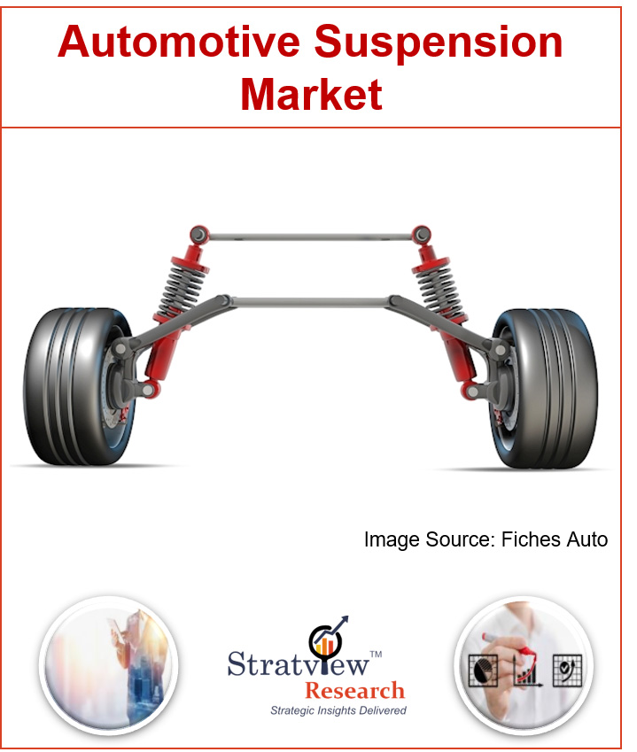  Automotive Suspension Market 