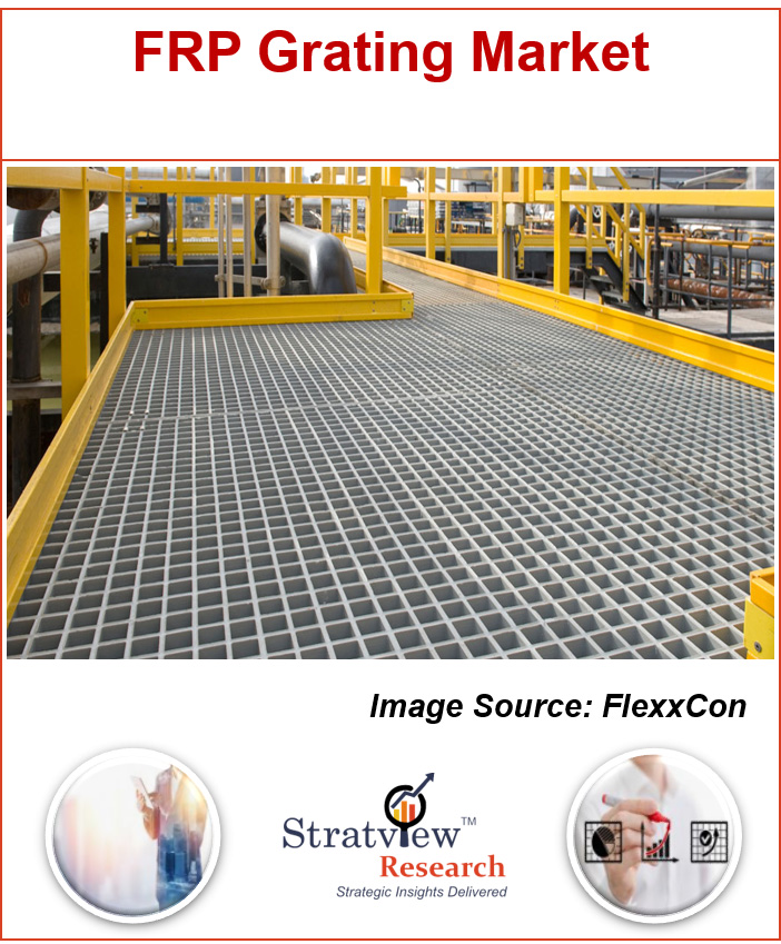 FRP Grating Market