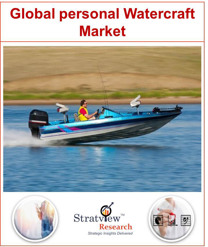 Composites Market 