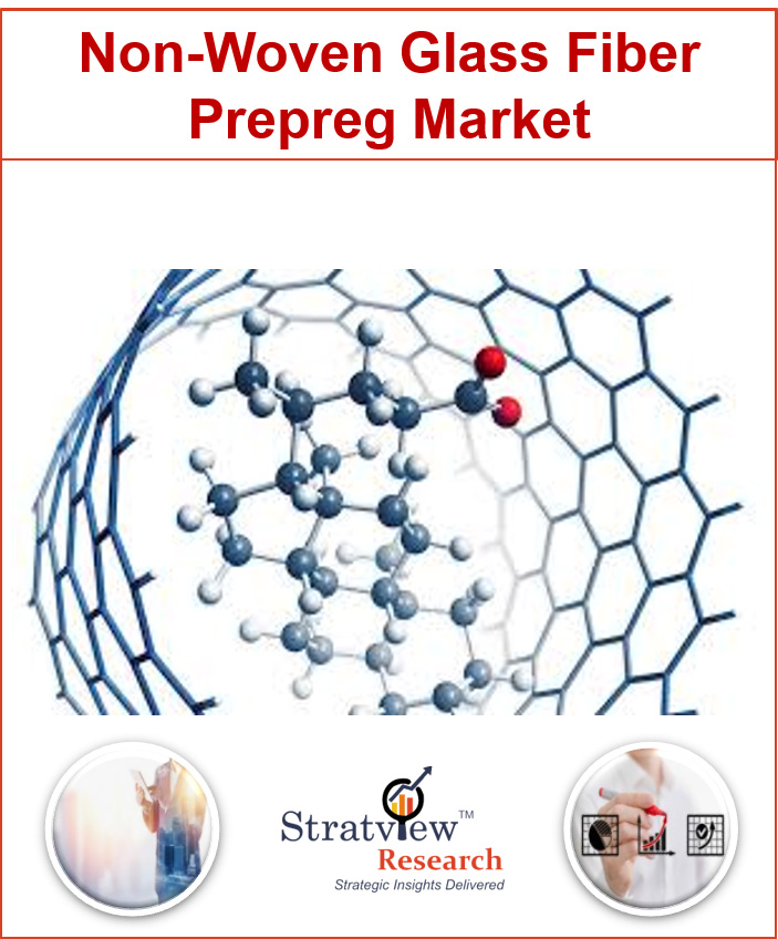 Non-Woven Glass Fiber Prepreg Market 