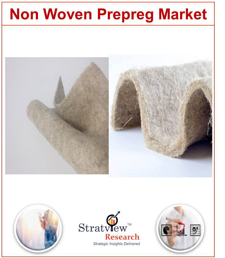 Non-Woven Prepreg Market 