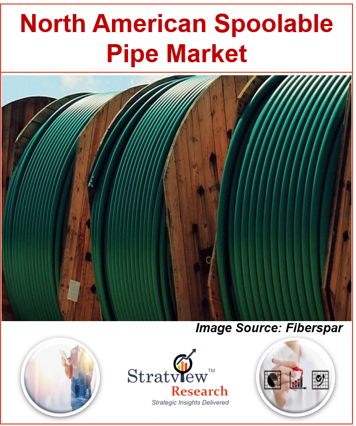 North America Spoolable Pipe Market 