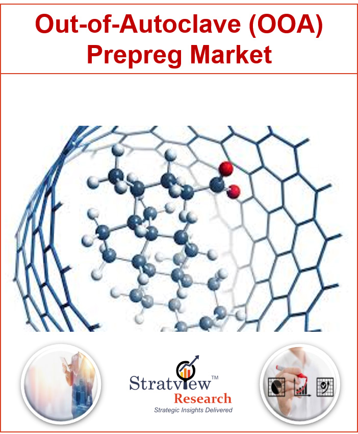 Out-of-Autoclave (OOA) Prepreg Market 