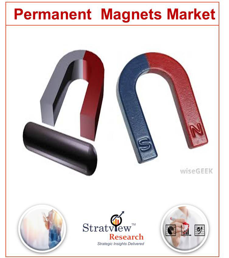 Permanent Magnets Market 