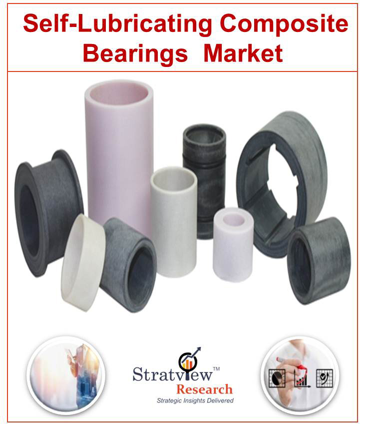 Self-Lubricating Composite Bearings Market 