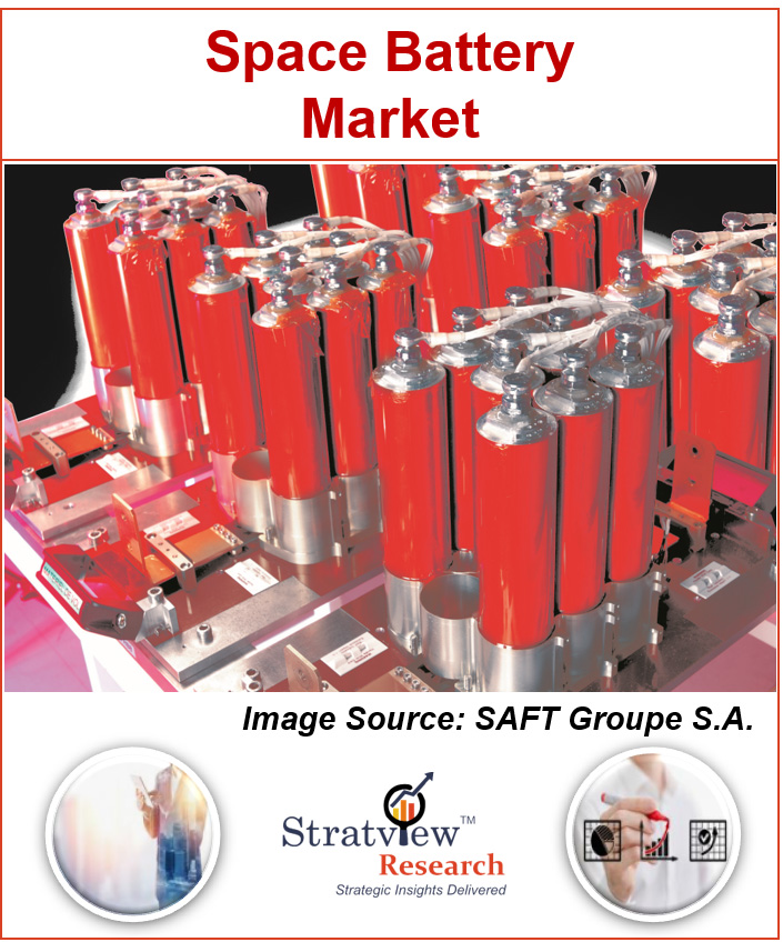 Space Battery Market