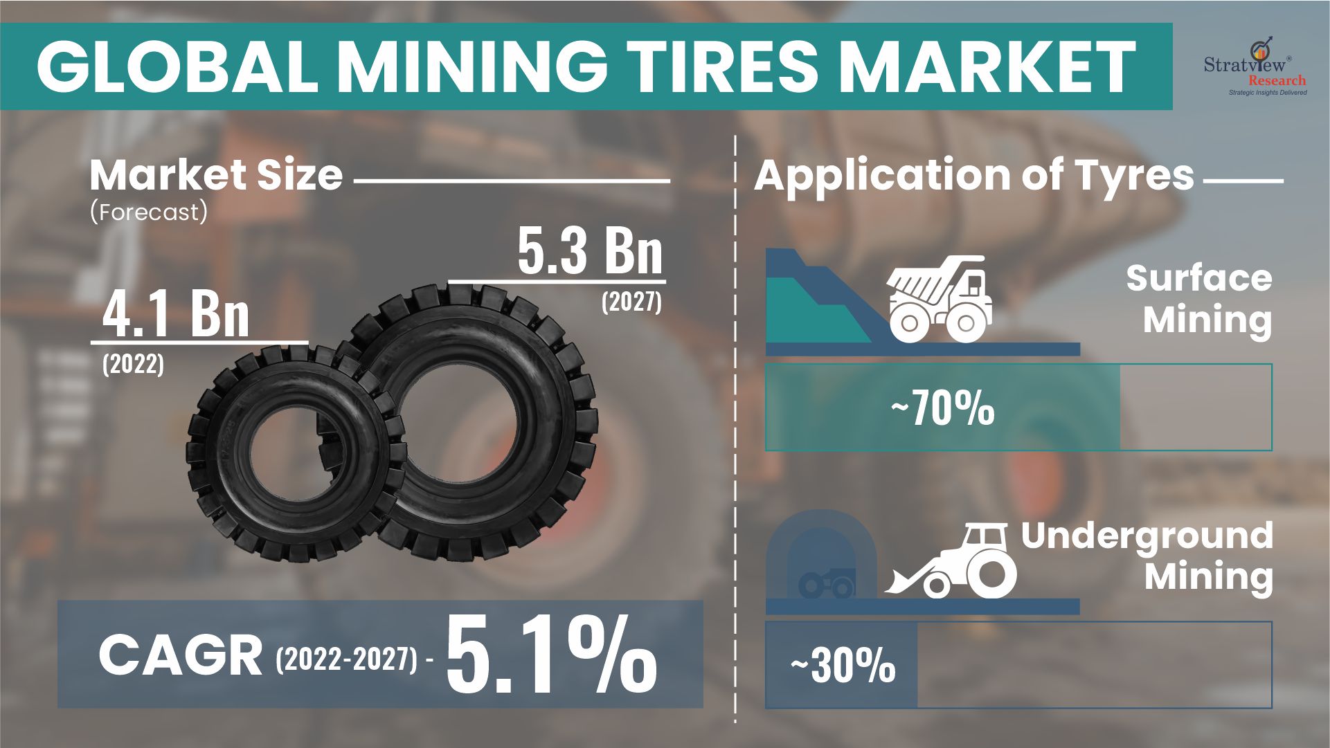 Tires That Keep the Mining Industry Moving
