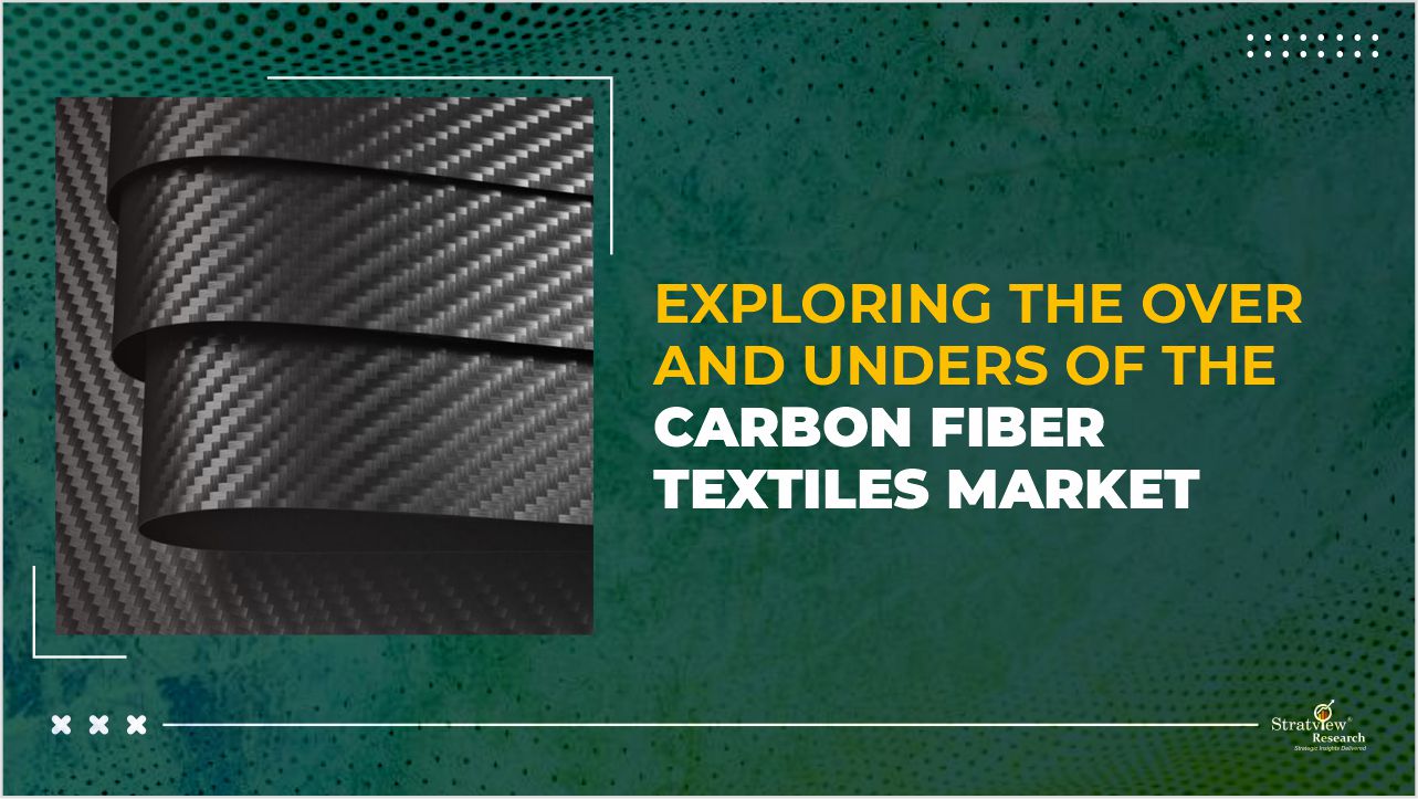 Exploring the Over and Unders of the Carbon Fiber Textiles Market