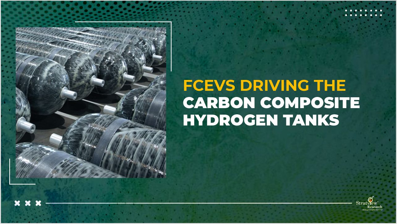 FCEVs Driving the Carbon Composite Hydrogen Tanks