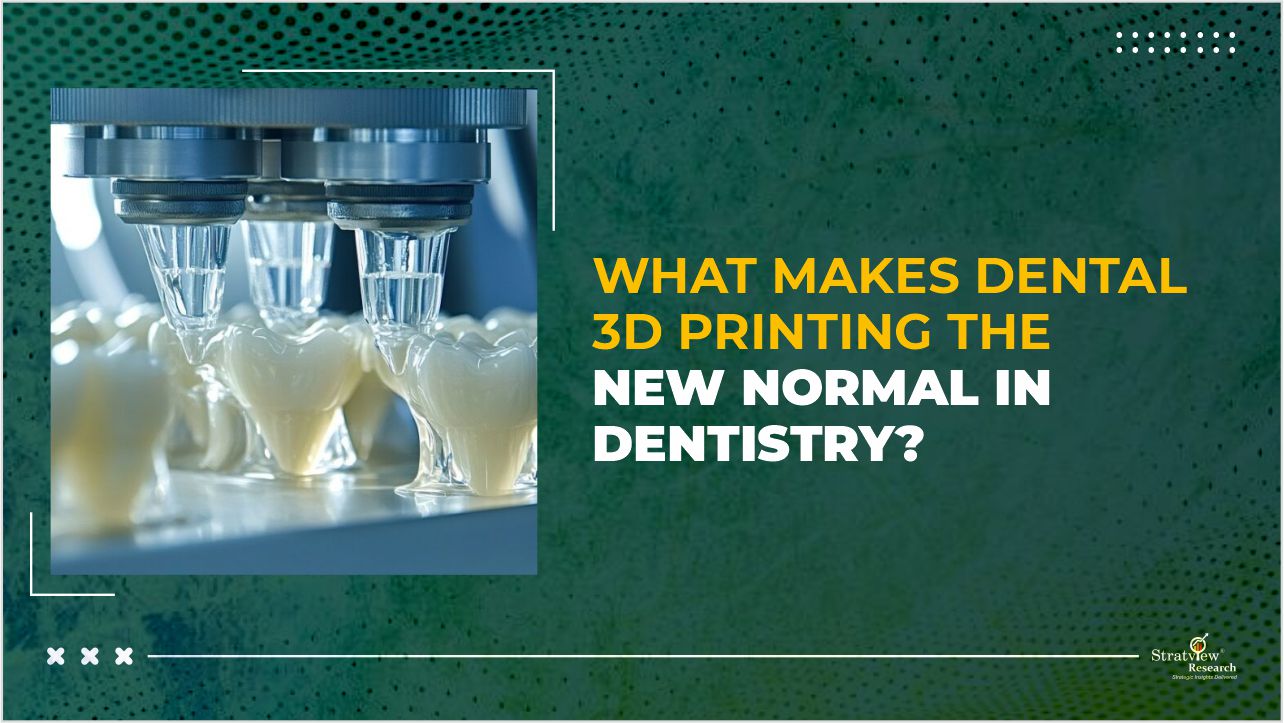What Makes Dental 3D Printing the New Normal in Dentistry?