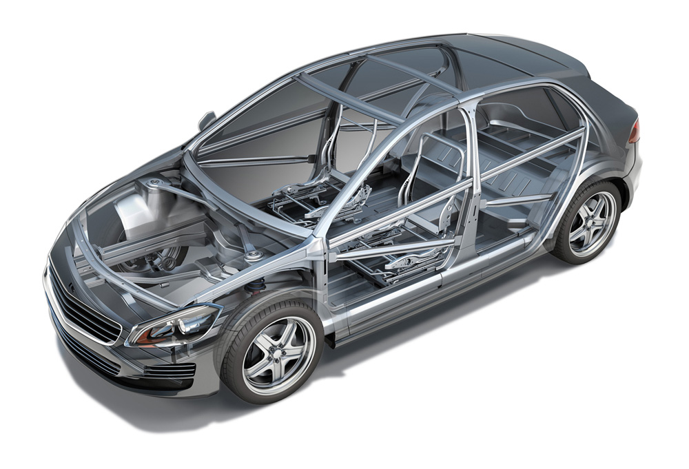 The Global stint of Lightweighting vehicles, making them Greener, and foreshadowing challenges