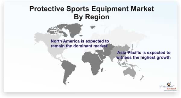 Protective Sports Equipment Market Forecast