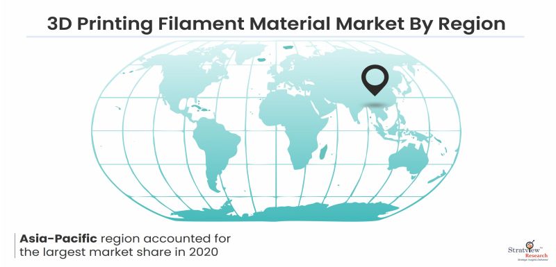 3D-Printing-Filament-Material-Market-by-Region