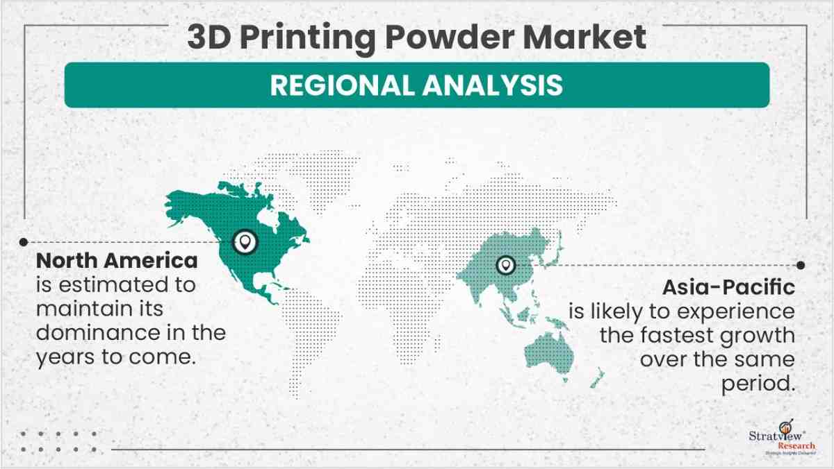 3D Printing Powder Market region