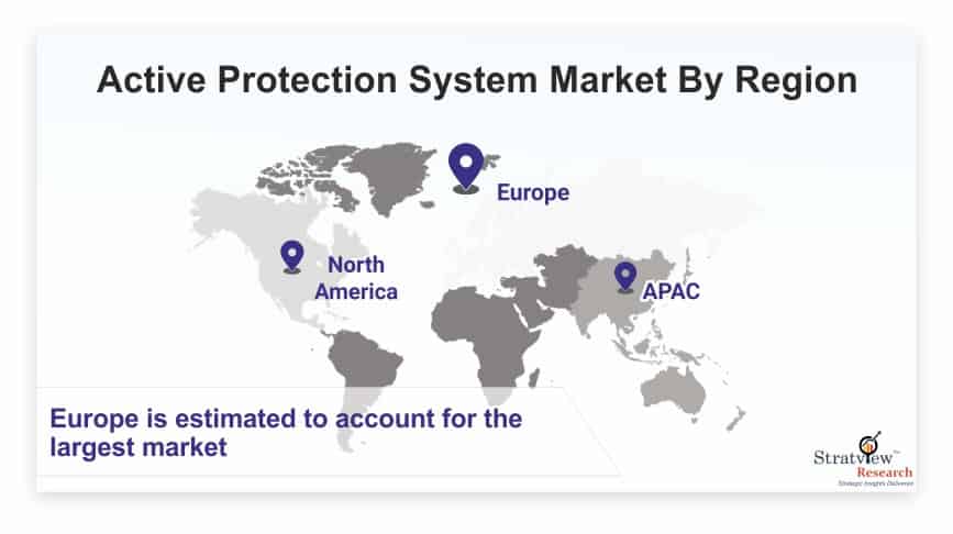Active-Protection-System-Market-By-Region
