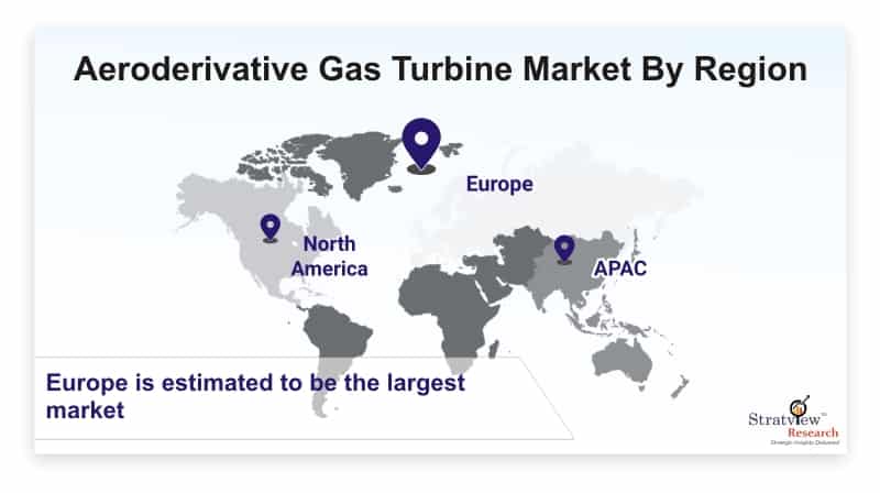 Aeroderivative-Gas-Turbine-Market-By-Region