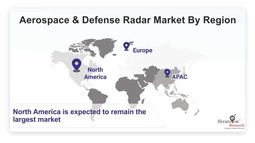 Aerospace-&-Defense-Radar-Market-By-Region
