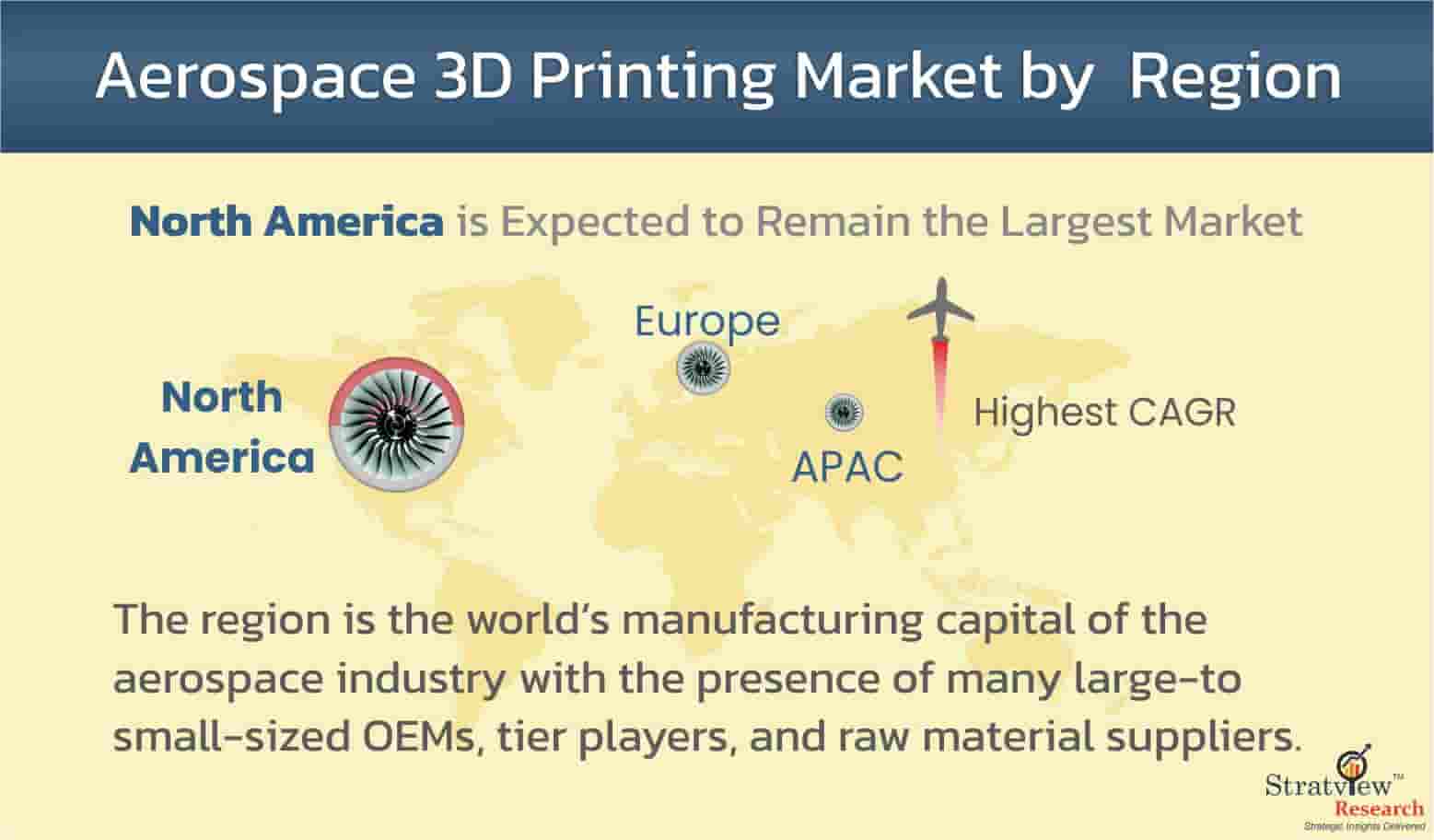 Aerospace-3D-Printing-Market-By-Region