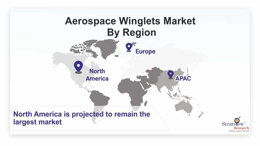 Aerospace-Winglets-Market-By-Region