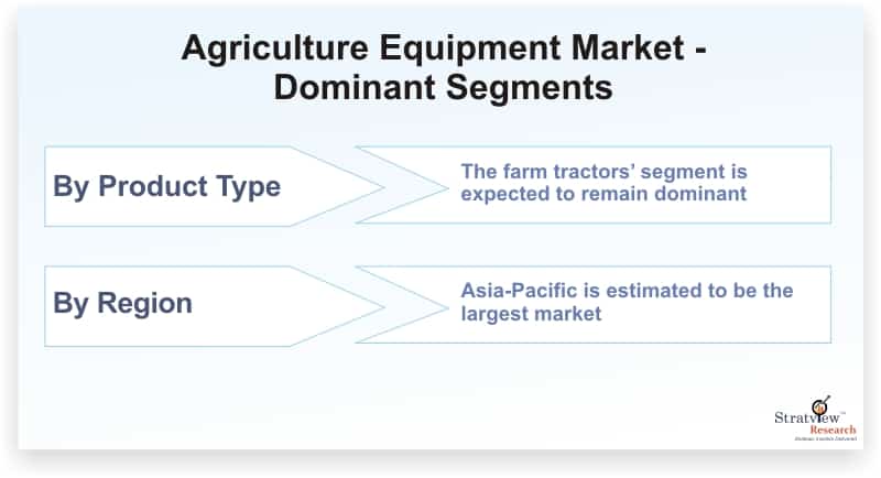 Agriculture-Equipment-Market-Dominant-Segments