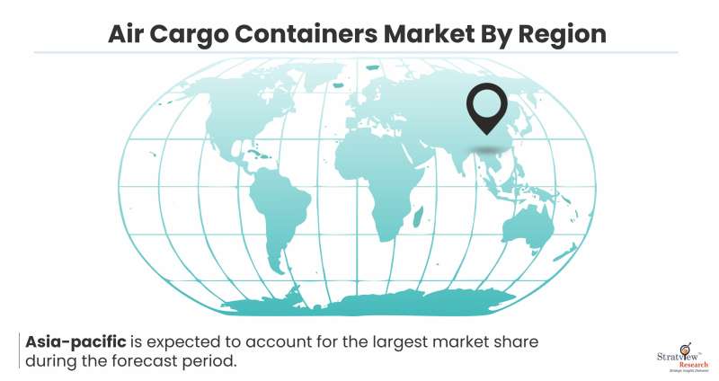 Air-Cargo-Containers-Market-by-Region