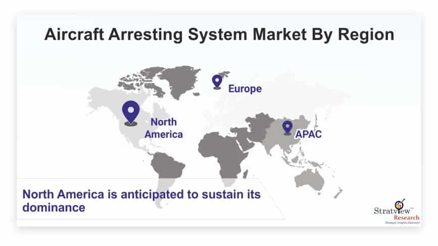 Aircraft-Arresting-System-Market-By-Region