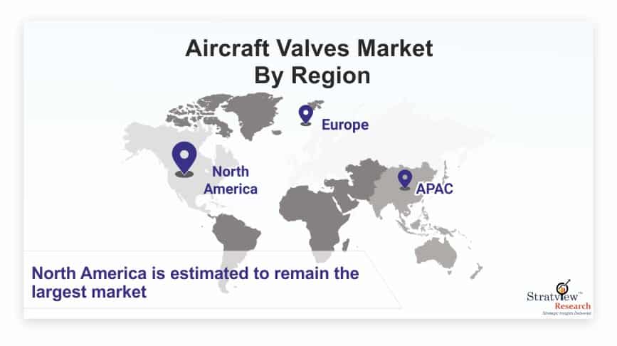 Aircraft-Valves-Market-By-Region