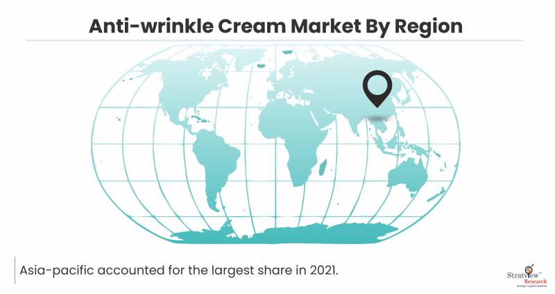 Anti-wrinkle-Cream-Market-by-Region
