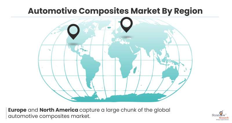 Automotive-Composites-Market-by-Region