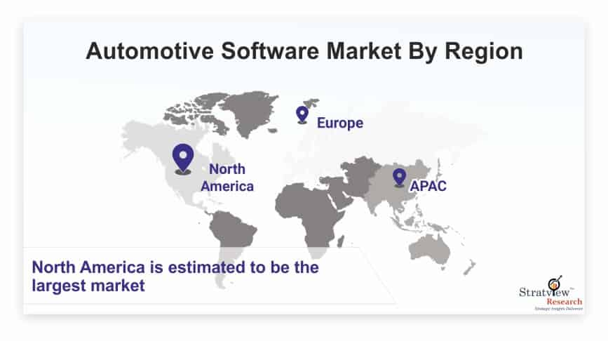 Automotive-Software-Market-By-Region