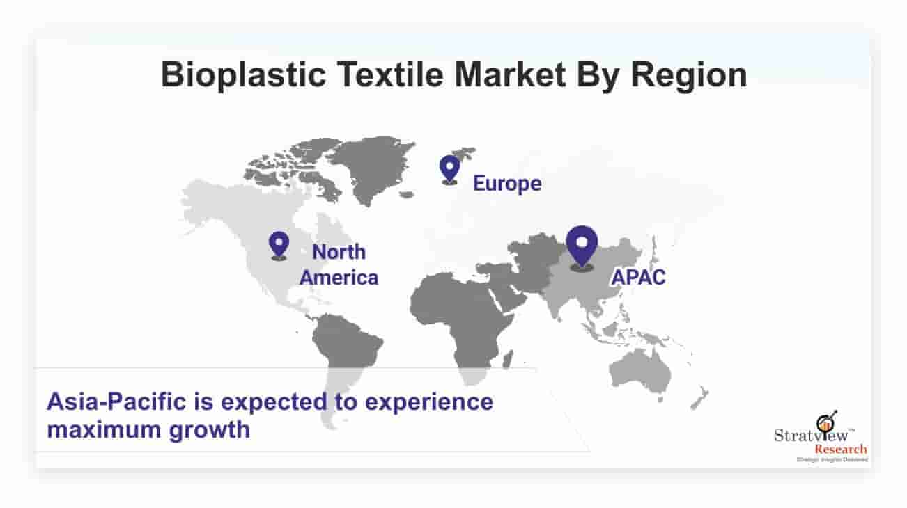 Bioplastic-Textile-Market-By-Region