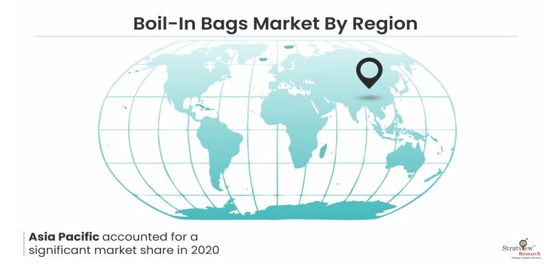 Boil-in-Bags-Market-by-Region
