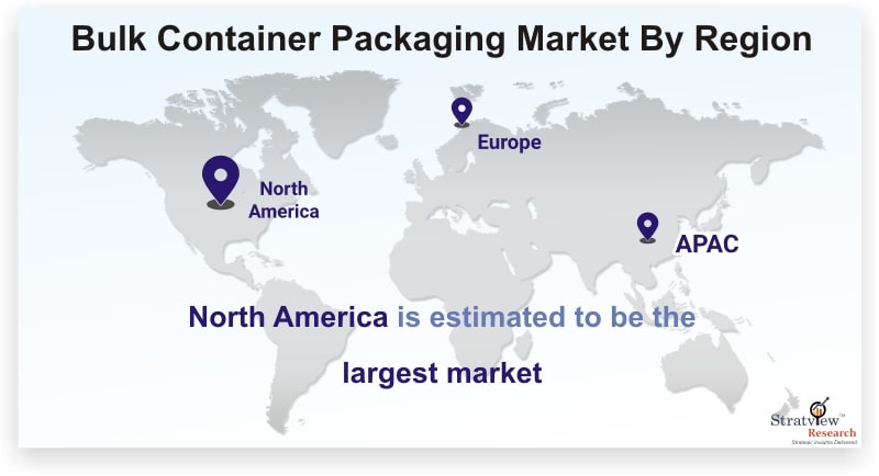 Bulk-Container-Packaging-Market-By-Region