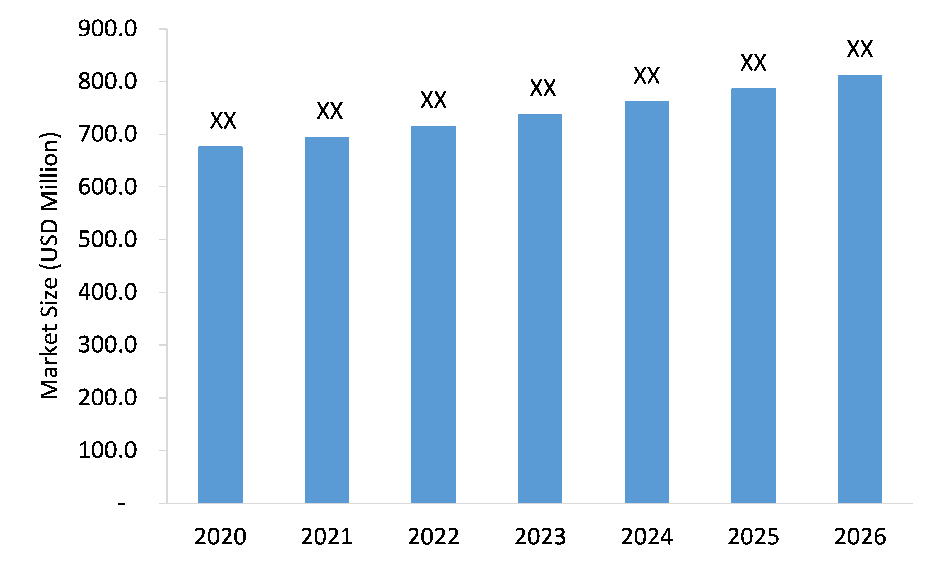 Buprenorphine-Hydrochloride-Market-Forecast