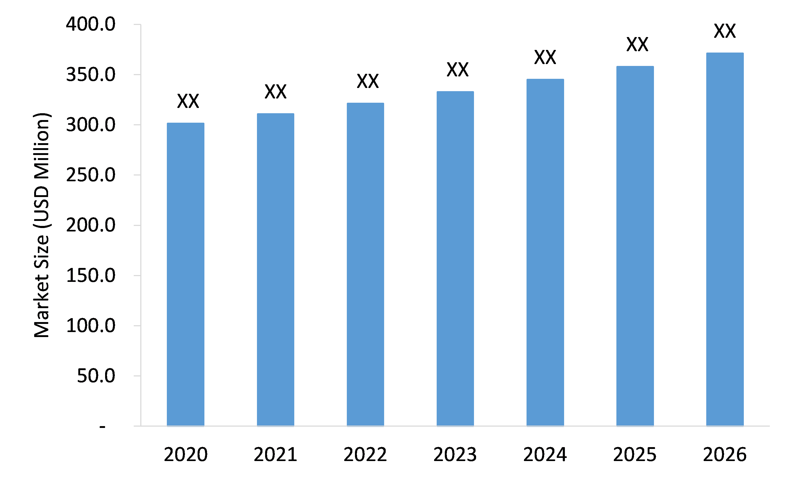 Cigarette-Rolling-Paper-Market-Forecast