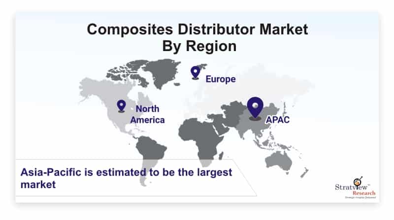 Composites-Distributor-Market-By-Region