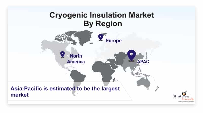 Cryogenic-Insulation-Market-By-Region