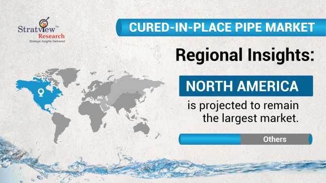 Cured-in-Place-Pipe-Market-by-Region