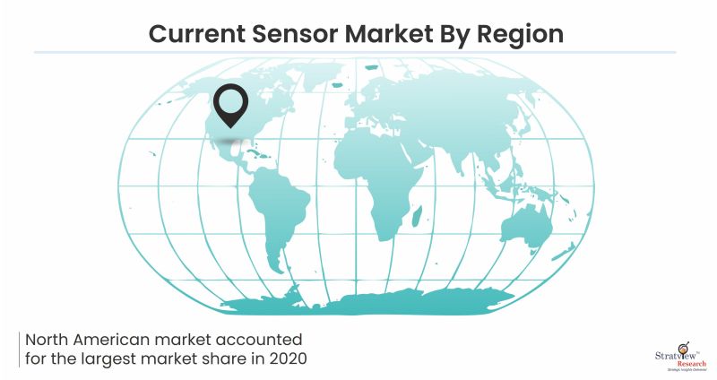 Current-Sensor-Market-by-Region