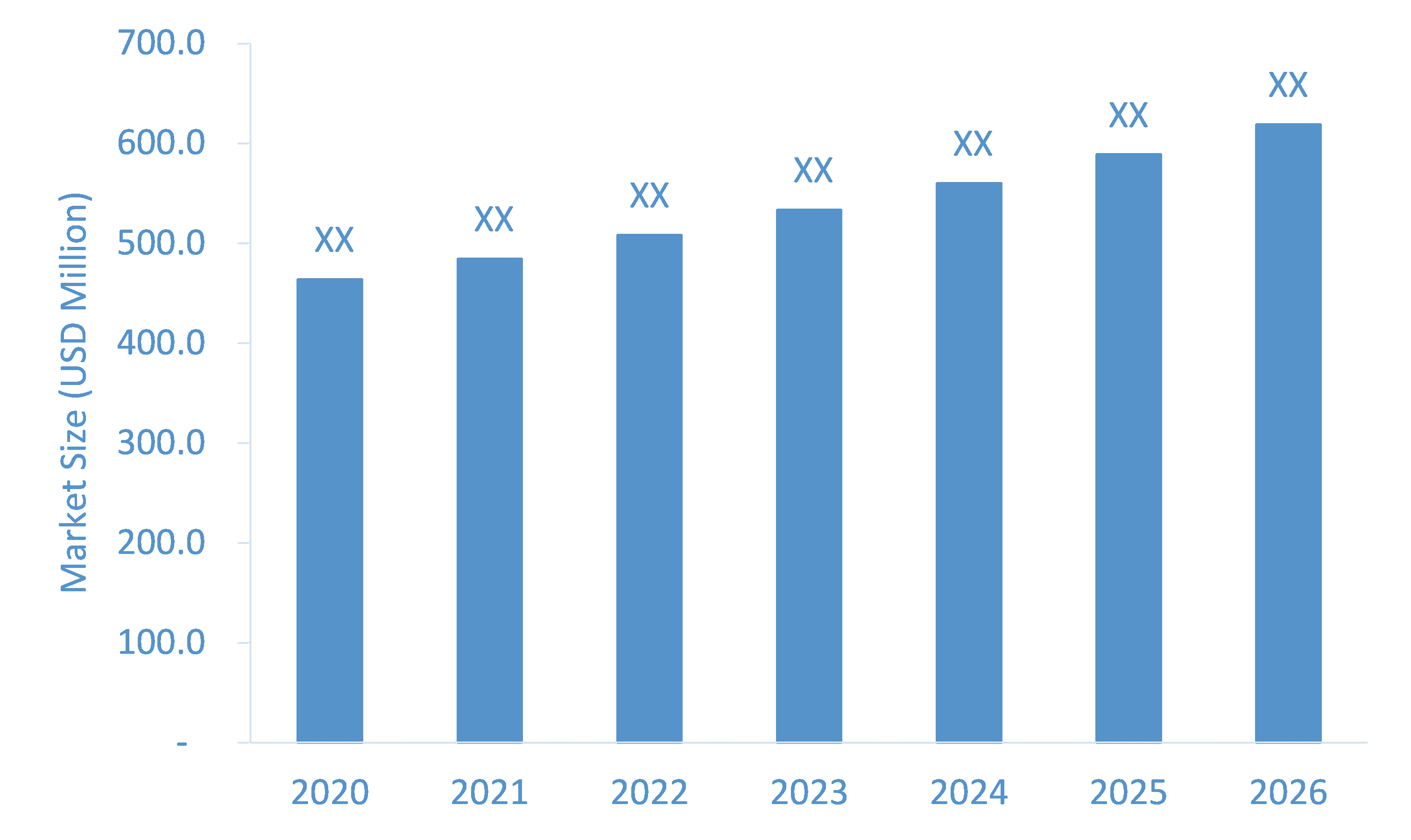 Denture-Cleaning-Product-Market-Forecast