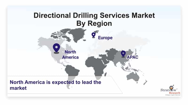 Directional-Drilling-Services-Market-By-Region