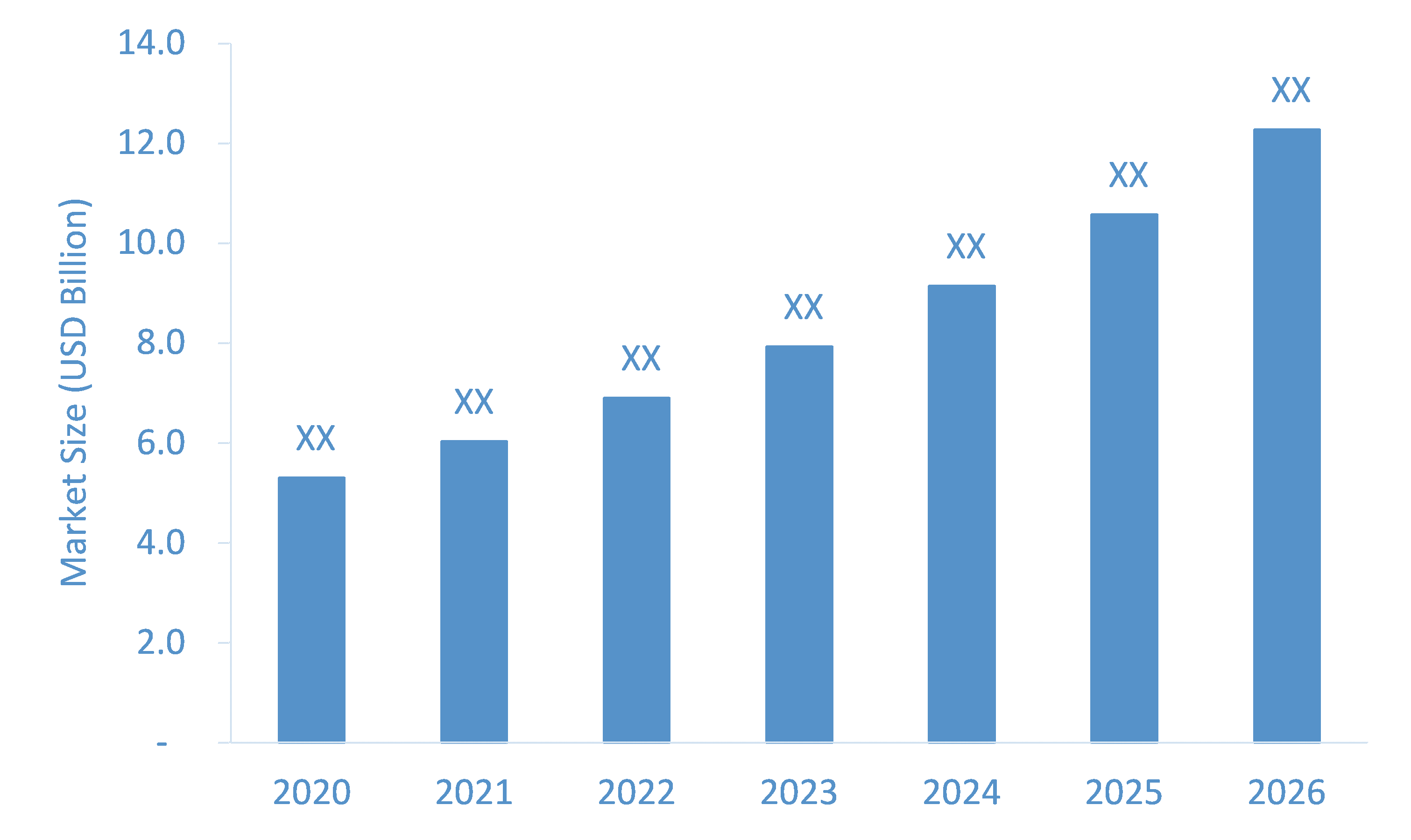 Disposable-Contact-Lenses-Market-Forecast