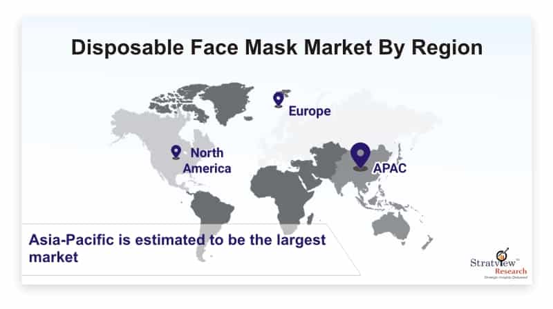 Disposable-Face-Mask-Market-By-Region