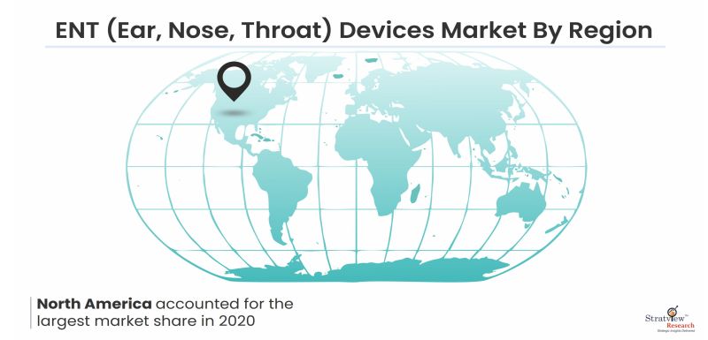 ENT-Ear-Nose-Throat-Devices-Market-by-Region
