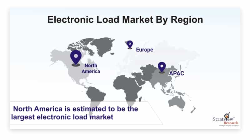 Electronic-Load-Market-By-Region